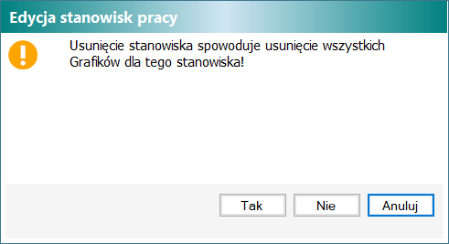 Usunięcie stanowiska